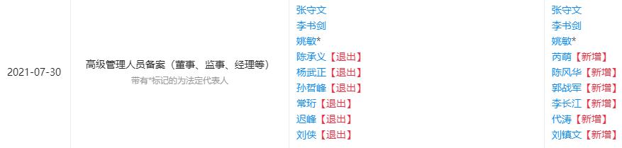 蓝光不再以正确的方式折射,蓝光没有照到的地方会变白吗