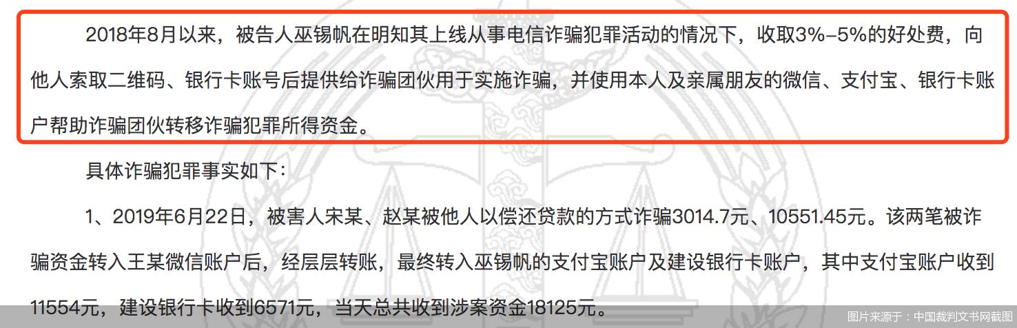 涉嫌交易违规已限制收款,涉嫌违规交易被他人举报限制收款