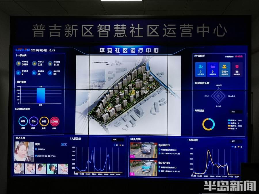 智慧社区高空抛物预警,智慧社区高空抛物监测