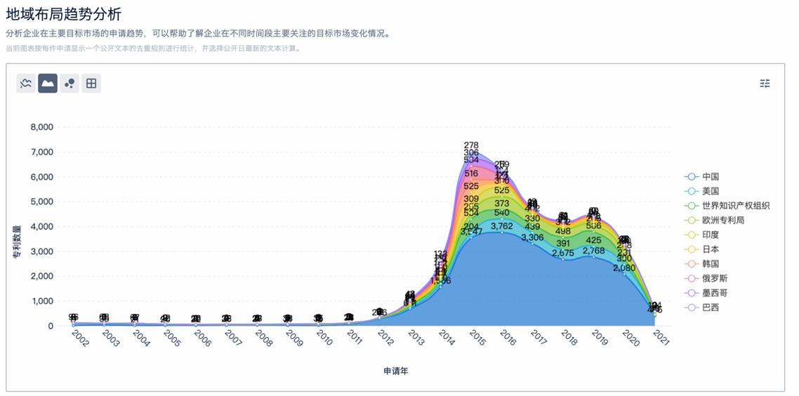 小米红米是一家公司吗,小米是一家科技公司吗