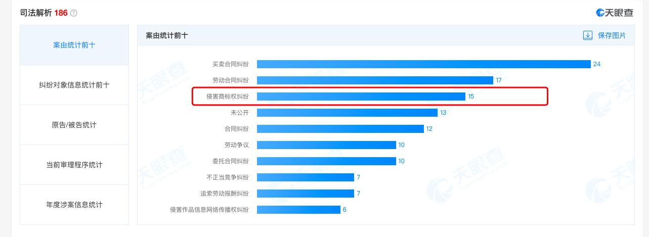 青岛啤酒诉讼,青岛啤酒官方道歉了吗