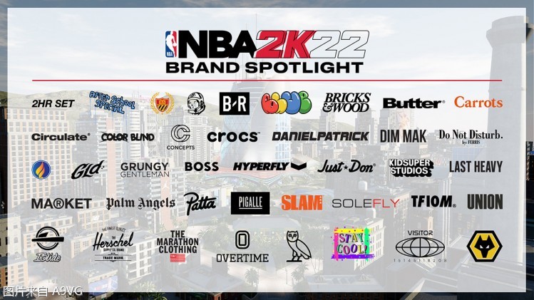 nba2k22全新要素进不去,nba2k22怎么解锁洞察能力