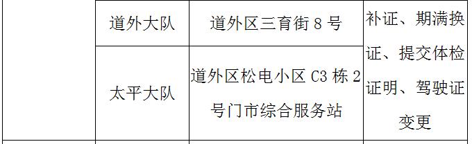 公安一站式服务窗口,冰城公安做精做细出入境窗口服务