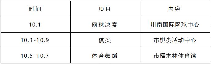 四川省第十四届运动会自贡游泳队,自贡市四年一次运动会
