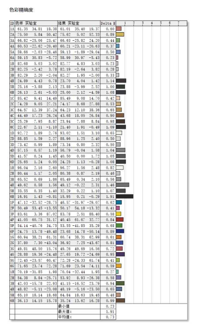 aocagonag274uxp显示器测评,agonag274uxp显示器测评