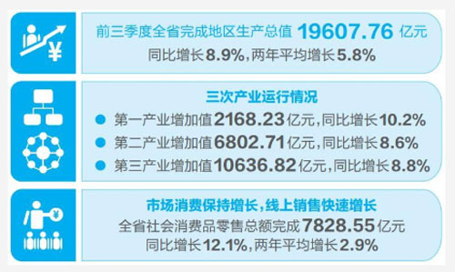 多为冲刺“年关”想想辙