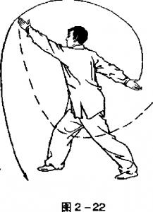 劈挂拳基本功的练习,劈挂拳教学全套视频教程