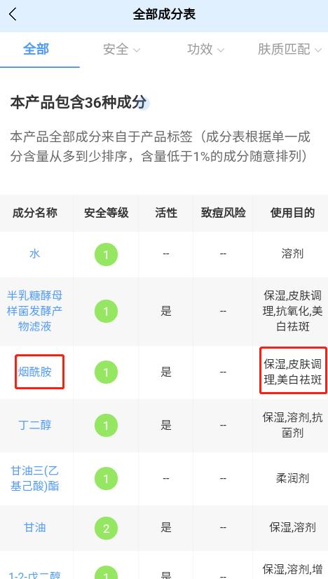皮肤有的地方暗黄,怎么解决皮肤暗黄