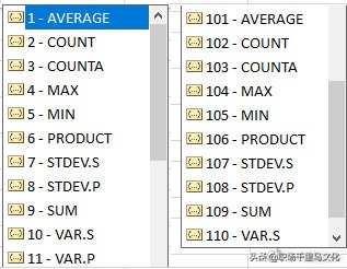 财务人员常用的21个excel函数公式,excel函数公式的round使用方法
