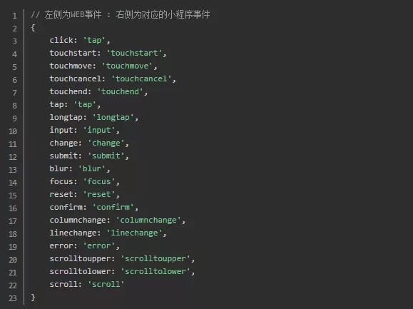 vue框架代码详解,vue框架详细介绍