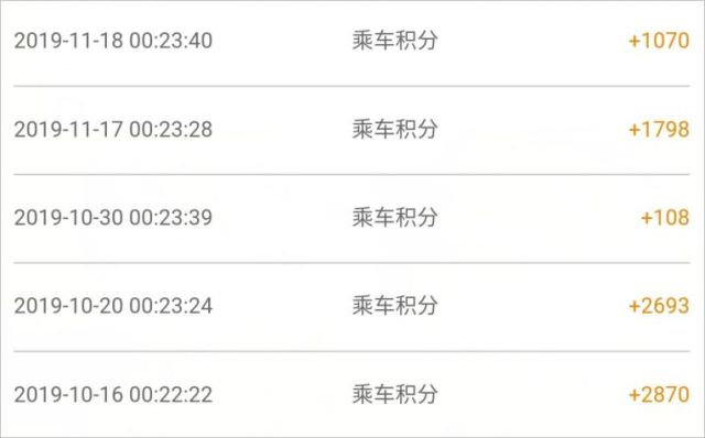 用完火车票该不该丢掉,用过的火车票还可以取吗