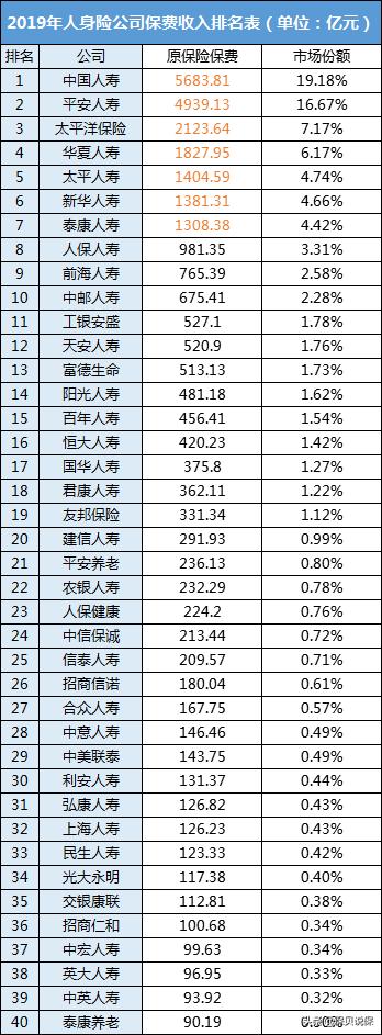 支付宝保险和平安保险哪个值得买,支付宝首月一分钱保额600万的保险