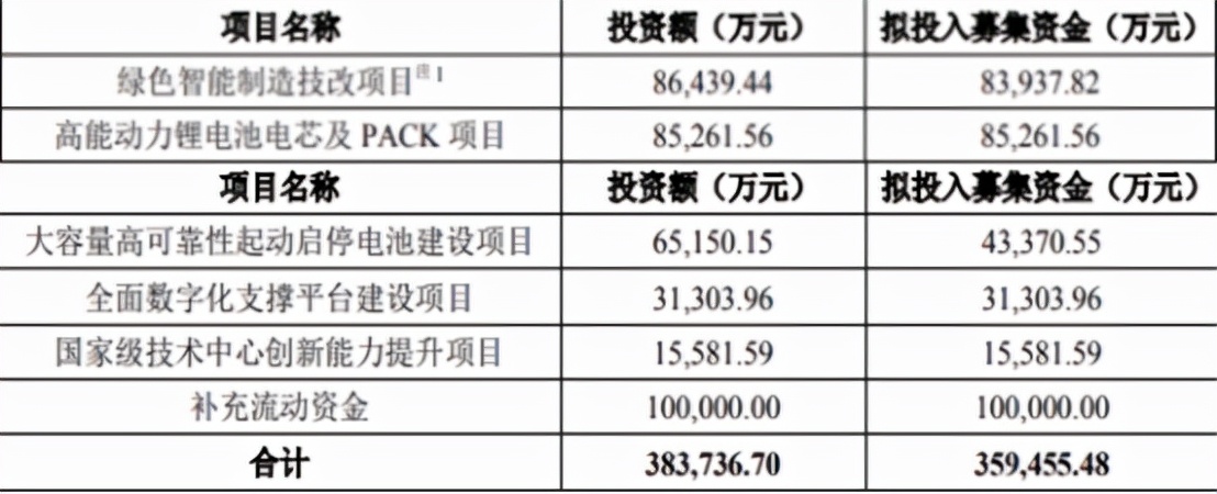 大浪淘金软件真可以赚钱吗,大浪淘金值得买吗