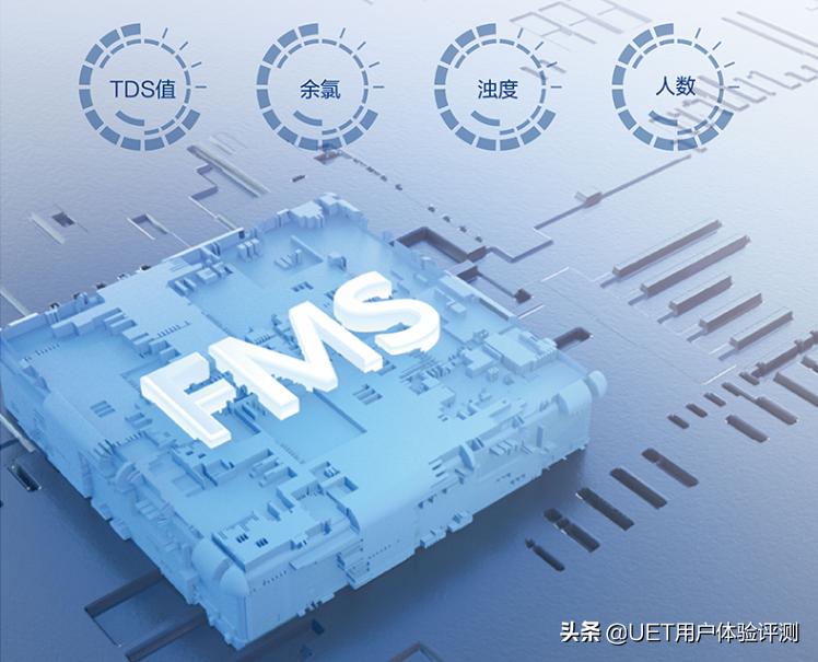 沁园krl3916净水器出水小,沁园krl6906净水器怎么连接手机