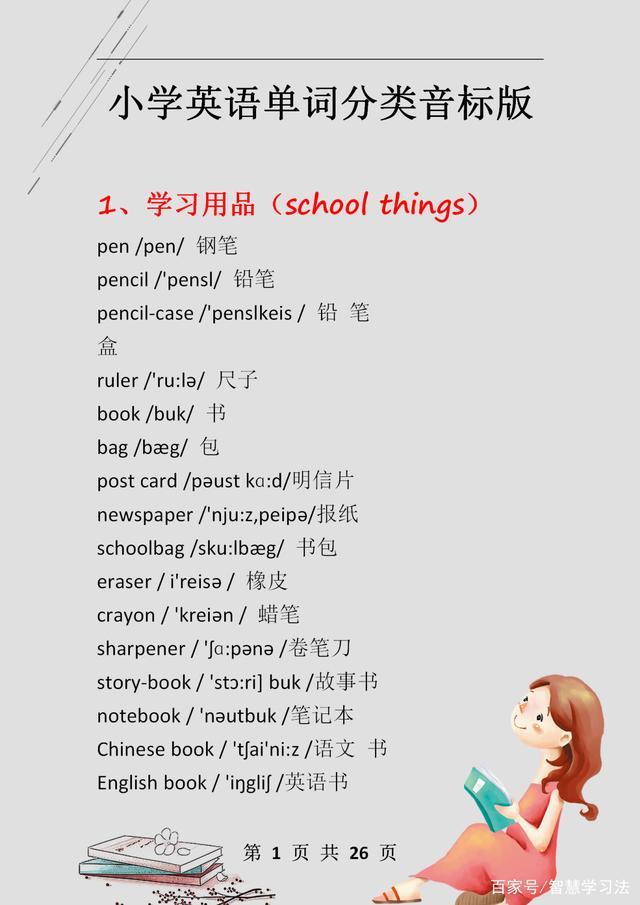 初中英语单词必背3500词汇及音标,家有小学生英语视频