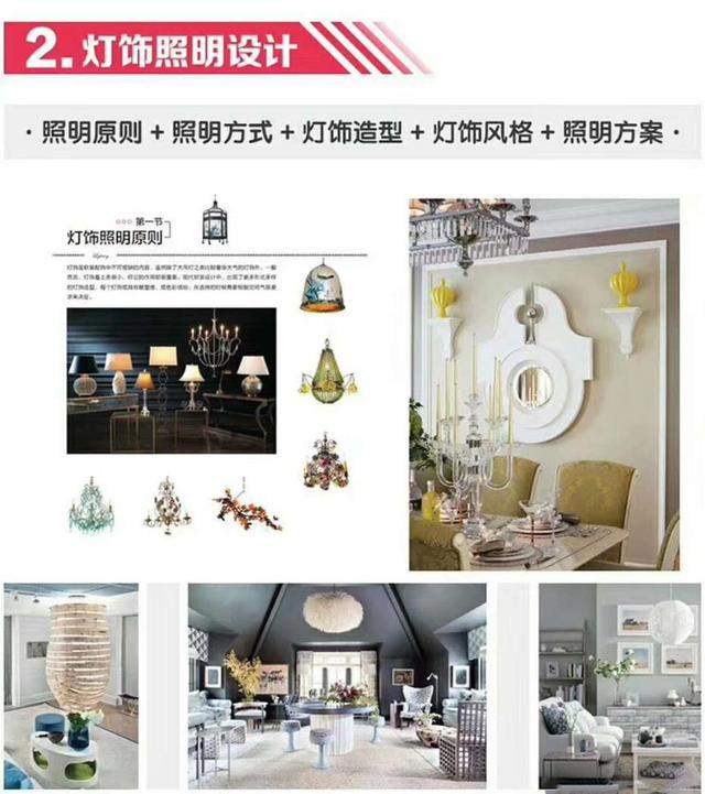 软装设计师入门教程,软装设计从零开始学习