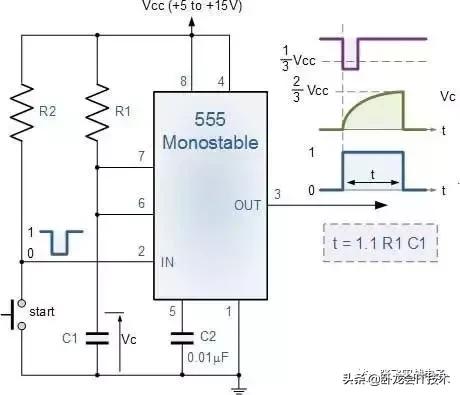 25款经典芯片,25系列芯片