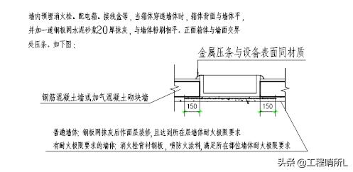中建集团-砌筑工程施工方案(范本)
