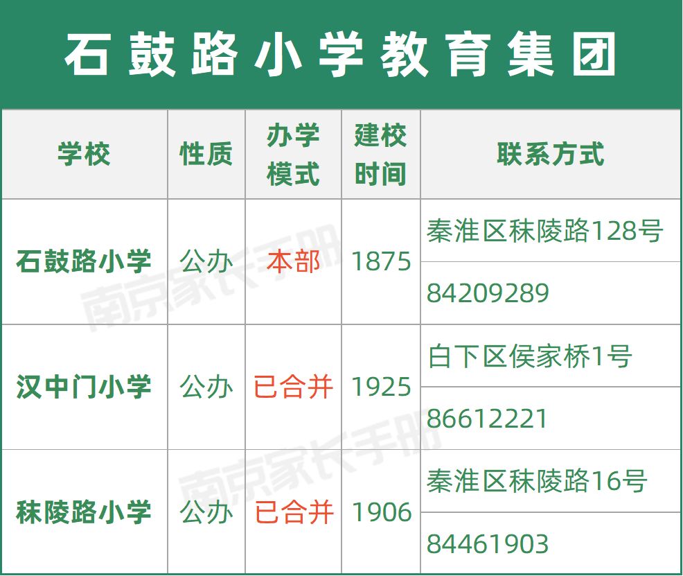 南京教育集团有哪些学校,又一学校