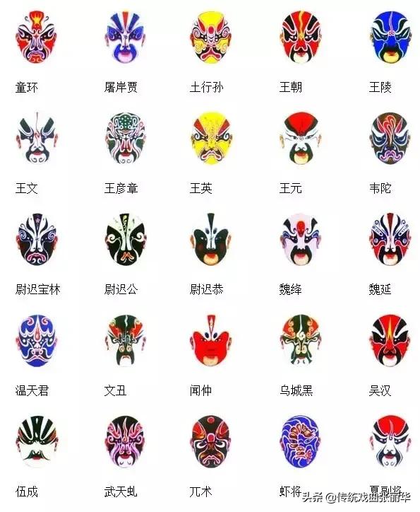 窦尔敦京剧脸谱,孙悟空京剧脸谱