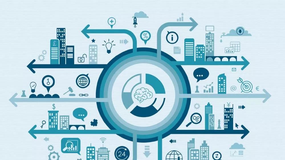 产业互联网下企业生存状况,产业互联网机遇