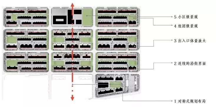 天津北塘繁华吗,天津北塘哪里最好