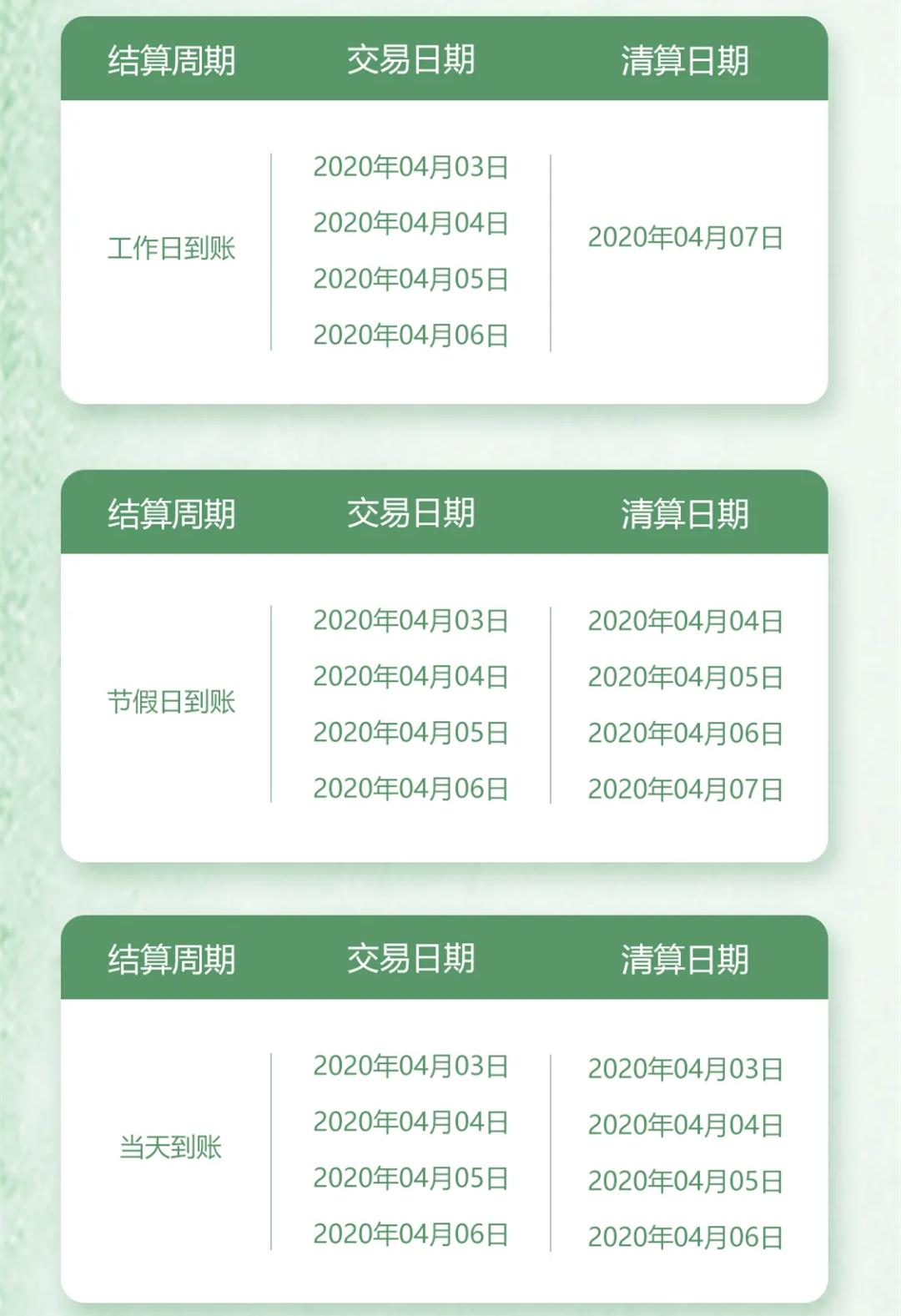清明节银盛、付临门、易生、中付、瑞银信、拉卡拉等发布到账安排