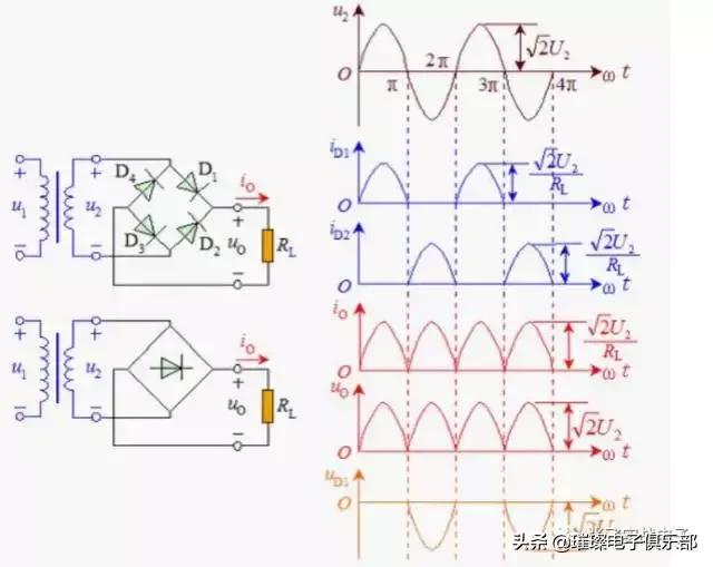单片机外围结构图,单片机外围电路设计