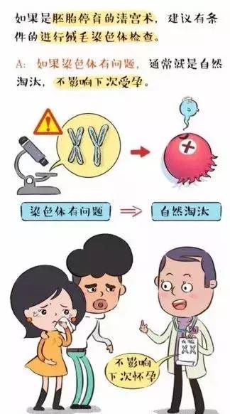 孕酮低导致流产下次怀孕注意什么,五个月宫缩流产下次怀孕注意事项