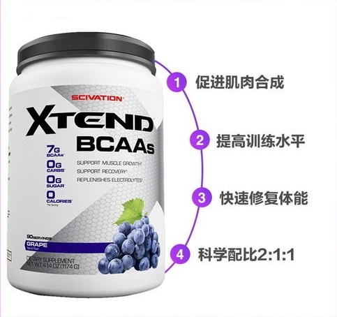 健身新手有没有必要吃谷氨酰胺,老人可以服用健身补剂谷氨酰胺吗