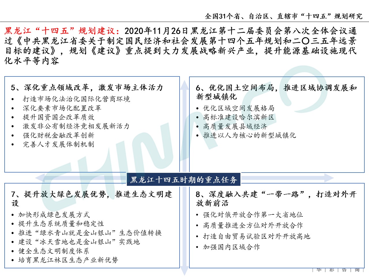 十四五规划两个区,县区十四五规划和2035年远景目标