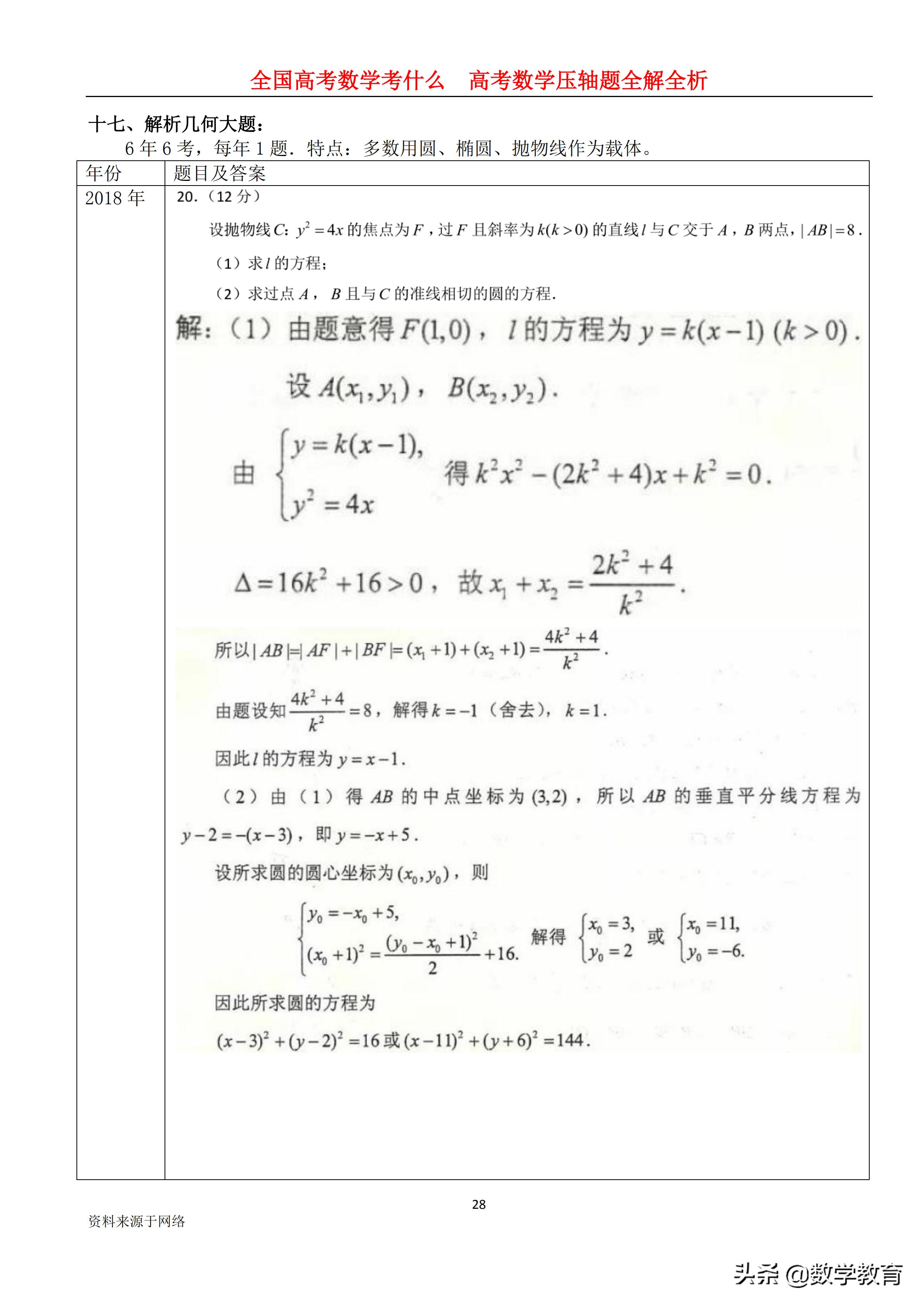 2019年高考全国1卷文科数学,2019年高考文科数学全国一卷讲解