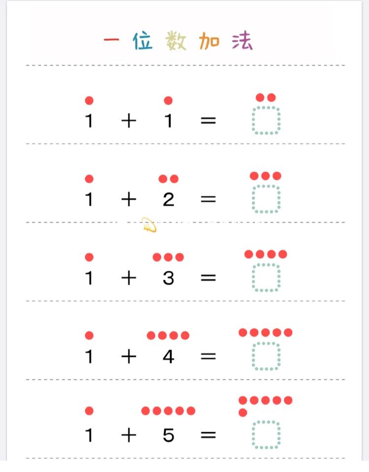 数学启蒙1-10加减法教案,一年级口算题100道混合加减10以内