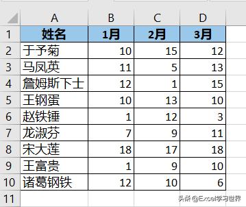 x轴间隔不一样制作excel折线图,怎么用公式在excel出折线图