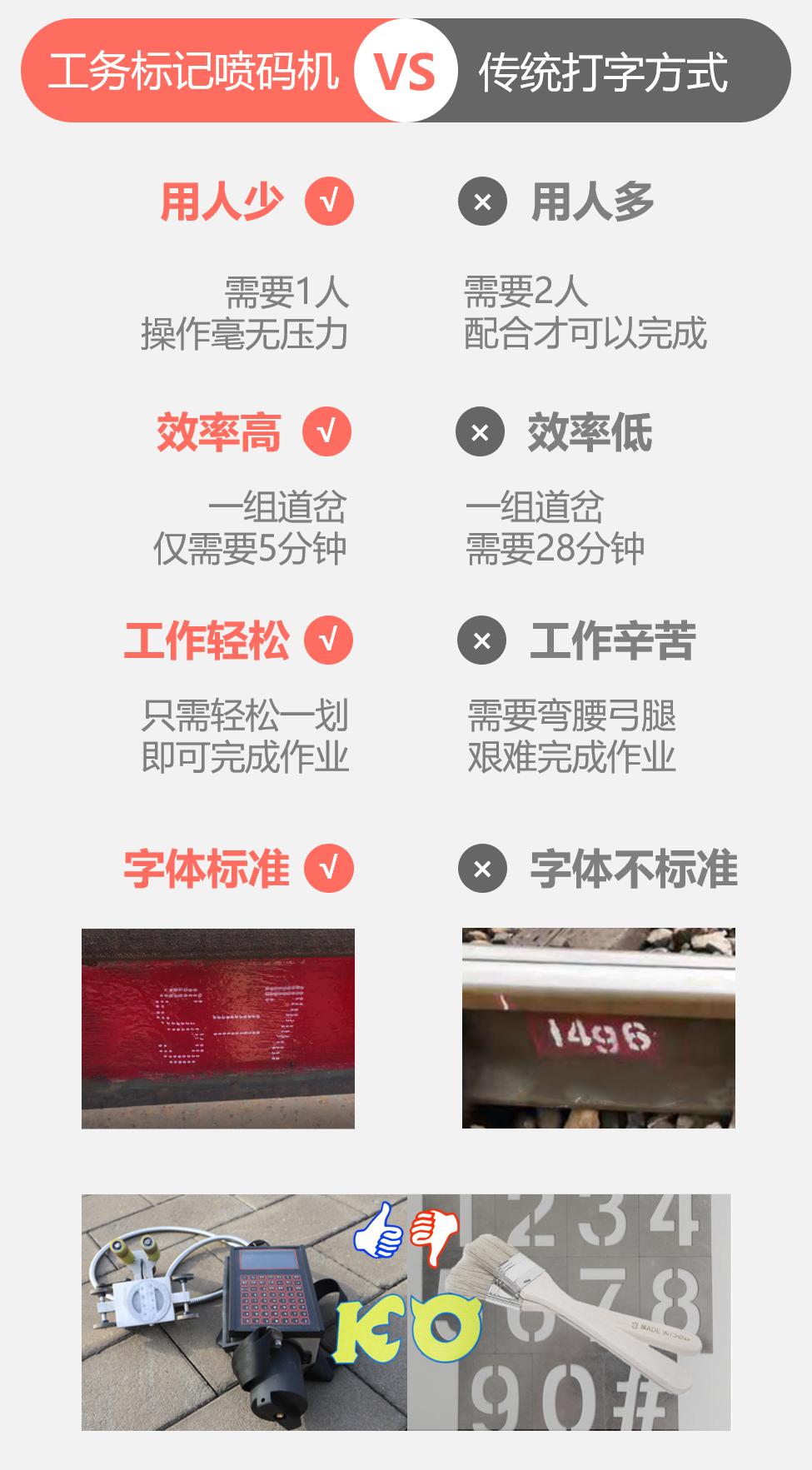 公共场合的视频怎么打码,哪些情况需要打码