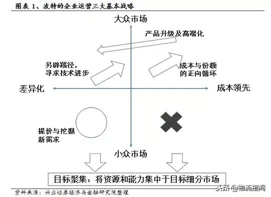 启示录经典之处,启示录的概论