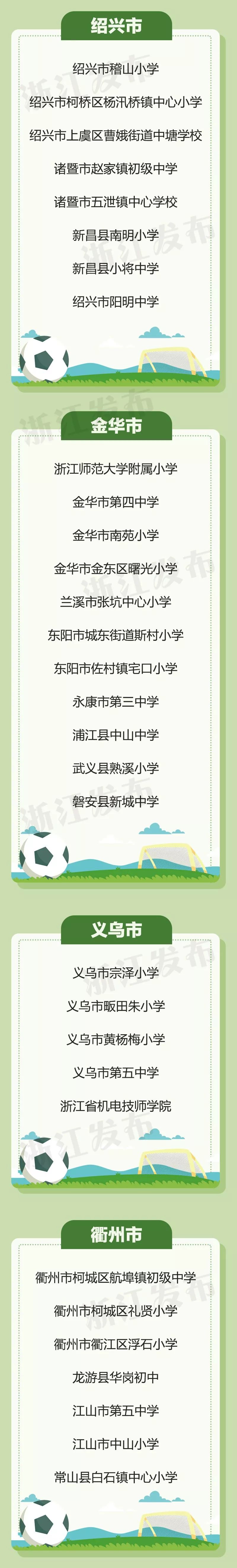 首批校园足球特色学校名单,全国青少年校园足球特色学校