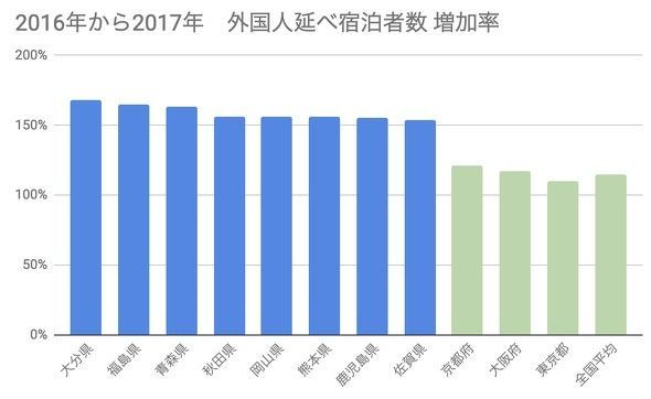 去日本佐贺旅游,日本青森县之旅