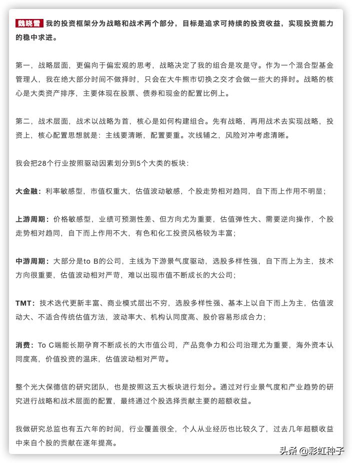 光大保德信魏晓雪怎么样,光大保德信基金经理魏晓雪