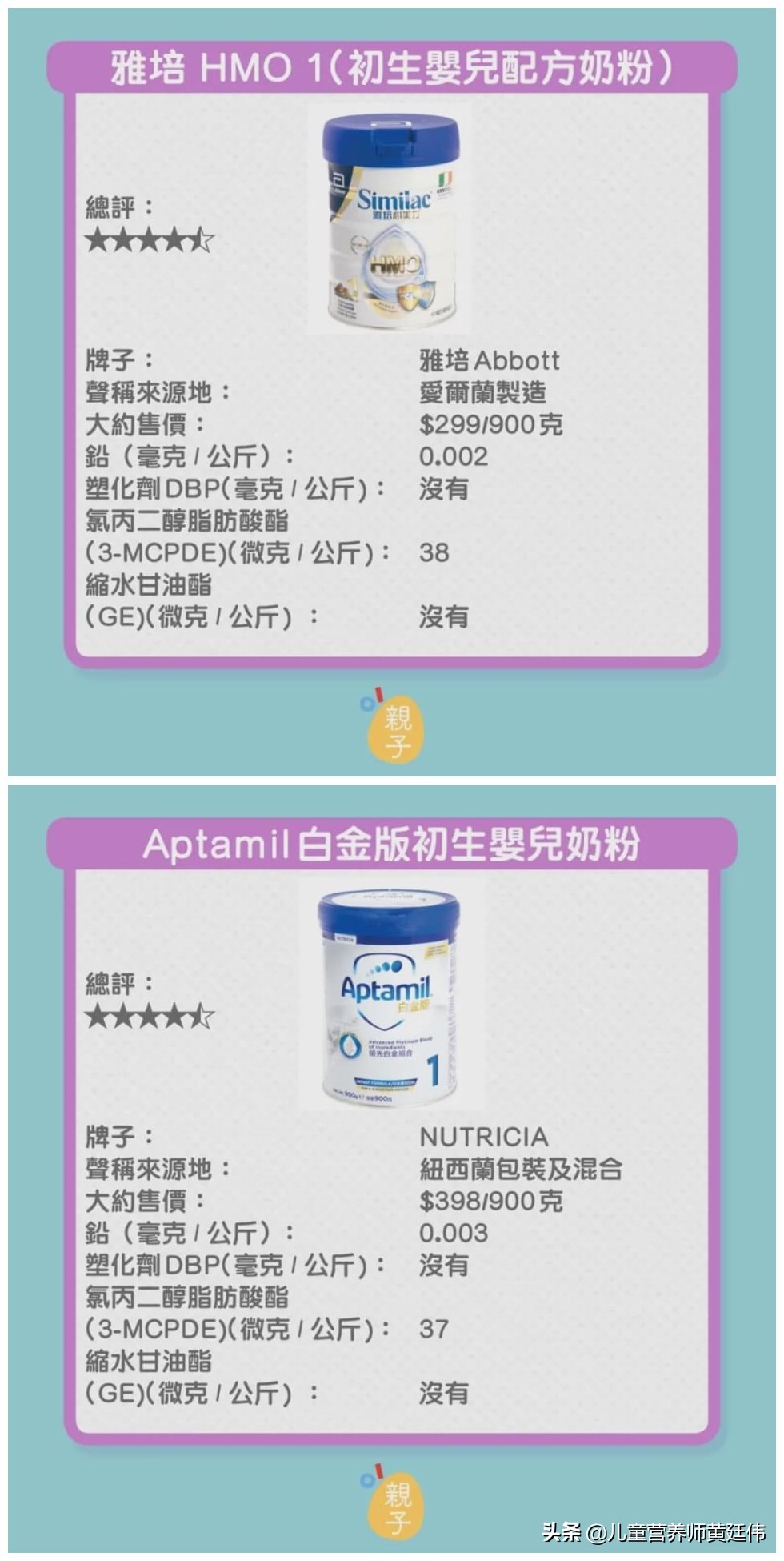 宝宝奶粉有没有必要买安全的,海淘奶粉真的不适合中国宝宝吗