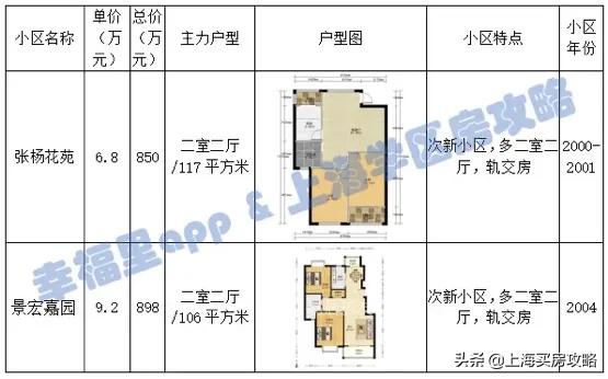 二梯队学校怎么样,二师附小梯队