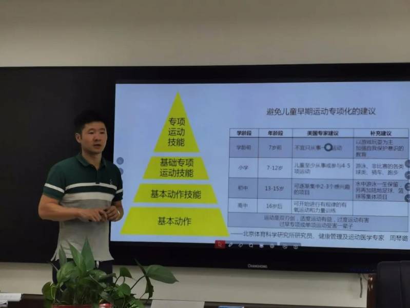 北师大盐城附属学校体育,北师大附校体育课