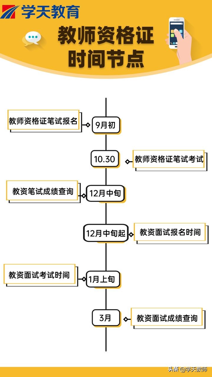 教师资格证必考书,教师资格证哪本书是重点