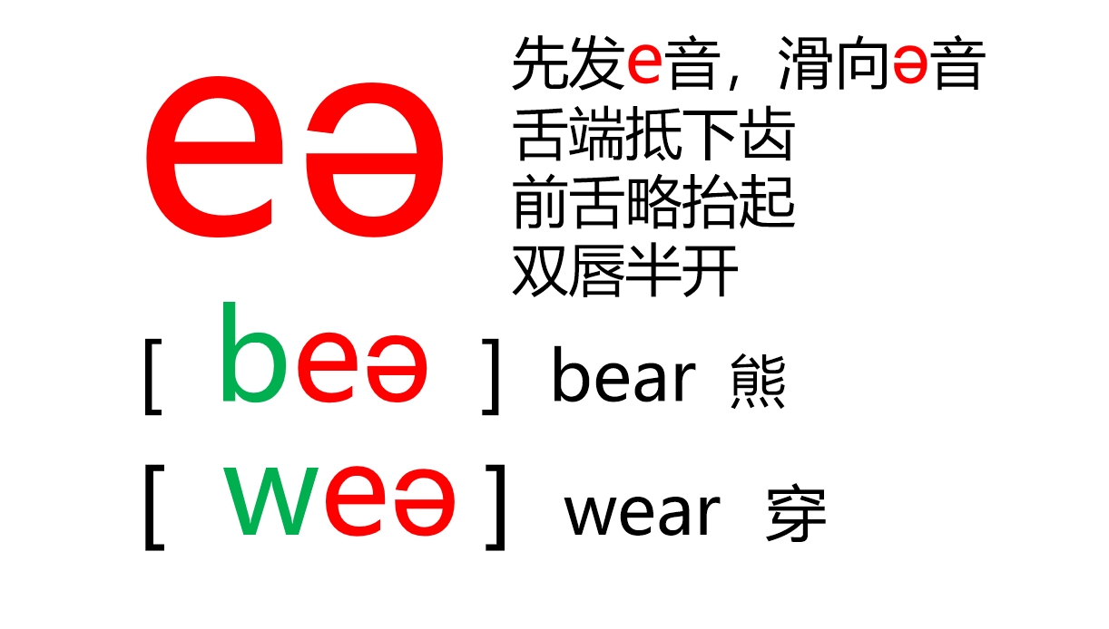 48个音标全套卡片电子版,48个音标卡片