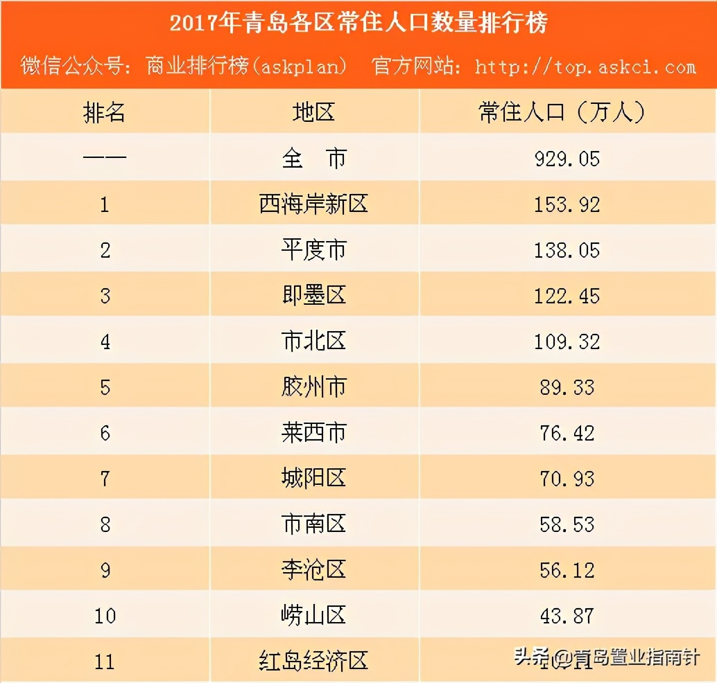 青岛积米崖怎么去,积米崖的路什么时候修好