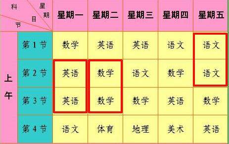 无副作用的保护视力的眼药水,保护视力缓解眼疲劳用什么眼药水