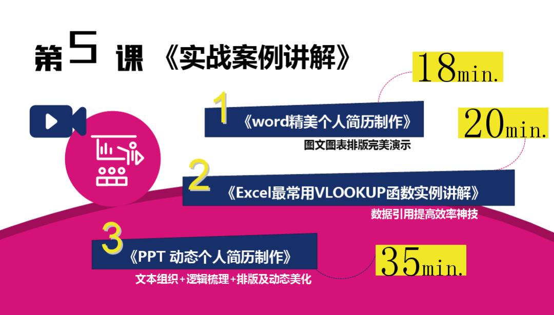 word标书封面字乱了字头怎么对齐,word中多个标书表格行距怎么调整