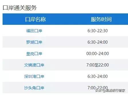 啥时候购物比较优惠,香港买啥会比较便宜划算