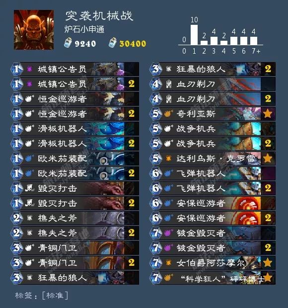 炉石威兹班新款,炉石传说新版本威兹班