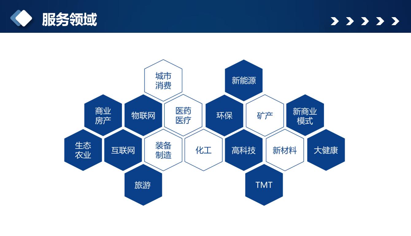 原来这才是你和顶级企业家的差距,顶级企业家和普通人的差别